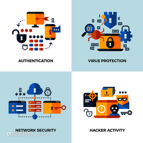 互聯(lián)網(wǎng)安全服務 從云技術(shù)到數(shù)據(jù)保護的全面防御